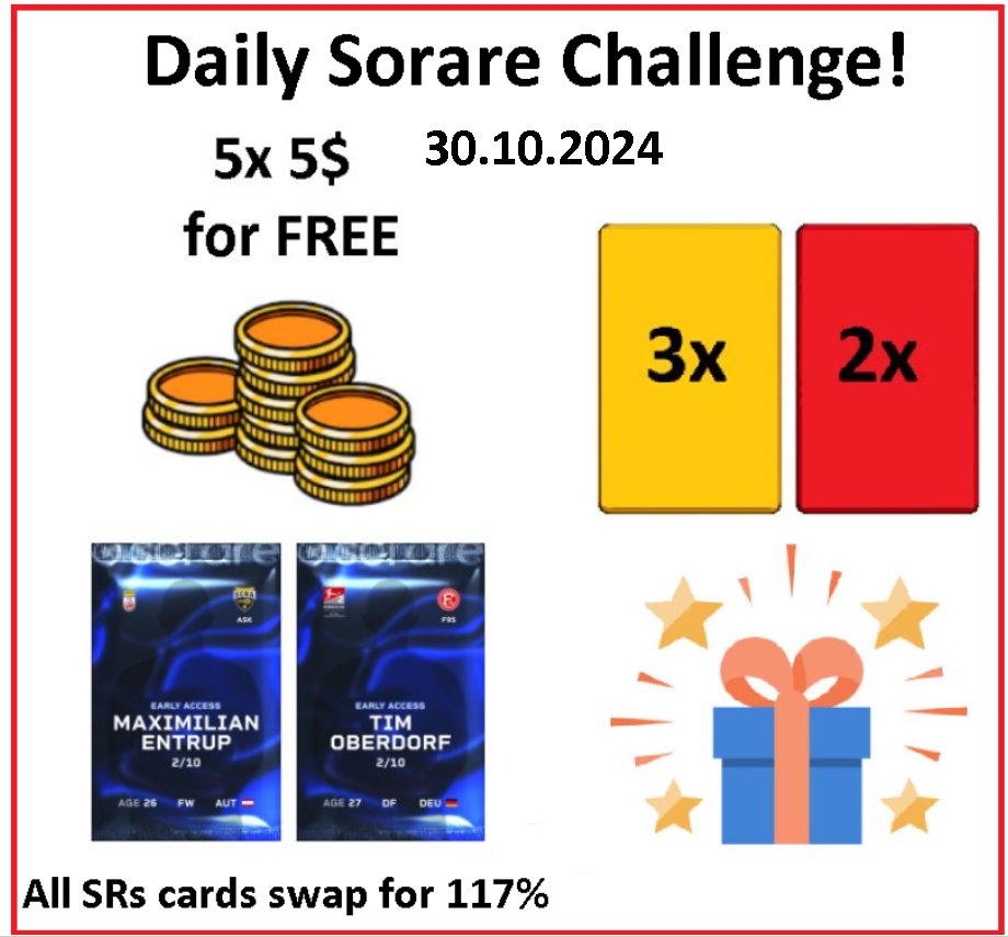 Daily <a href="/Sorare/">Sorare</a> Challenge Starts Now 30.10.2024 ⚽️

1⃣ 2 Rare &amp; 3 Limited random cards and  Surprise Prizes for 6 people who make at least one transaction with me within 24 hours.
2⃣ Swap all my Super Rare Cards for 117% of Your cards value. 🔝
3⃣🆓5$ for 5 random people - just