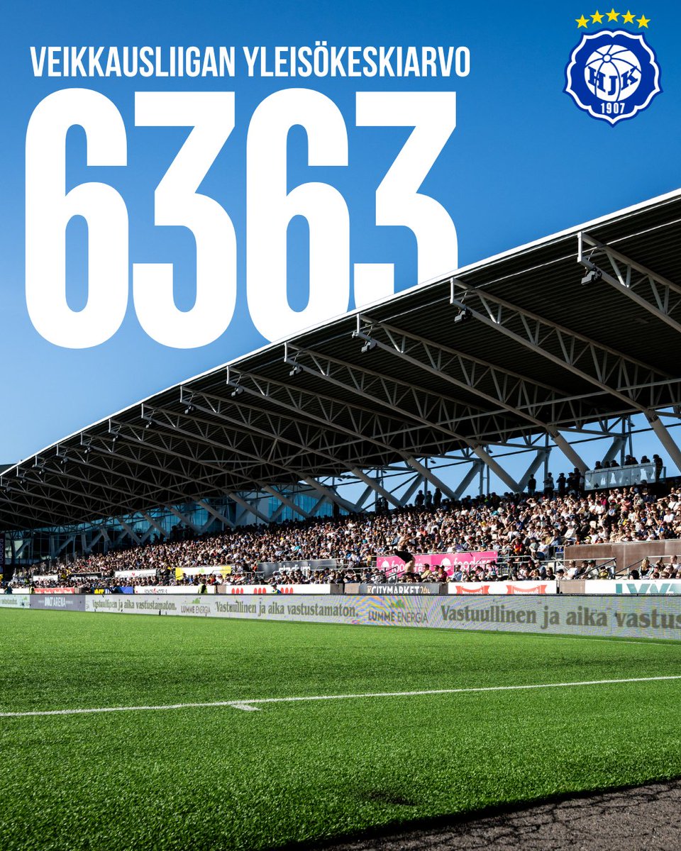 6️⃣3️⃣6️⃣3️⃣

HJK:n yleisökeskiarvo Veikkausliigassa kaudella 2024 oli komeasti 6363 katsojaa per ottelu. Lukema on HJK:n seurahistorian korkein ainakin Töölön jalkapallostadionilla.

Lue uutinen 👇
hjk.fi/artikkelit/mie…

#HJK #Veikkausliiga