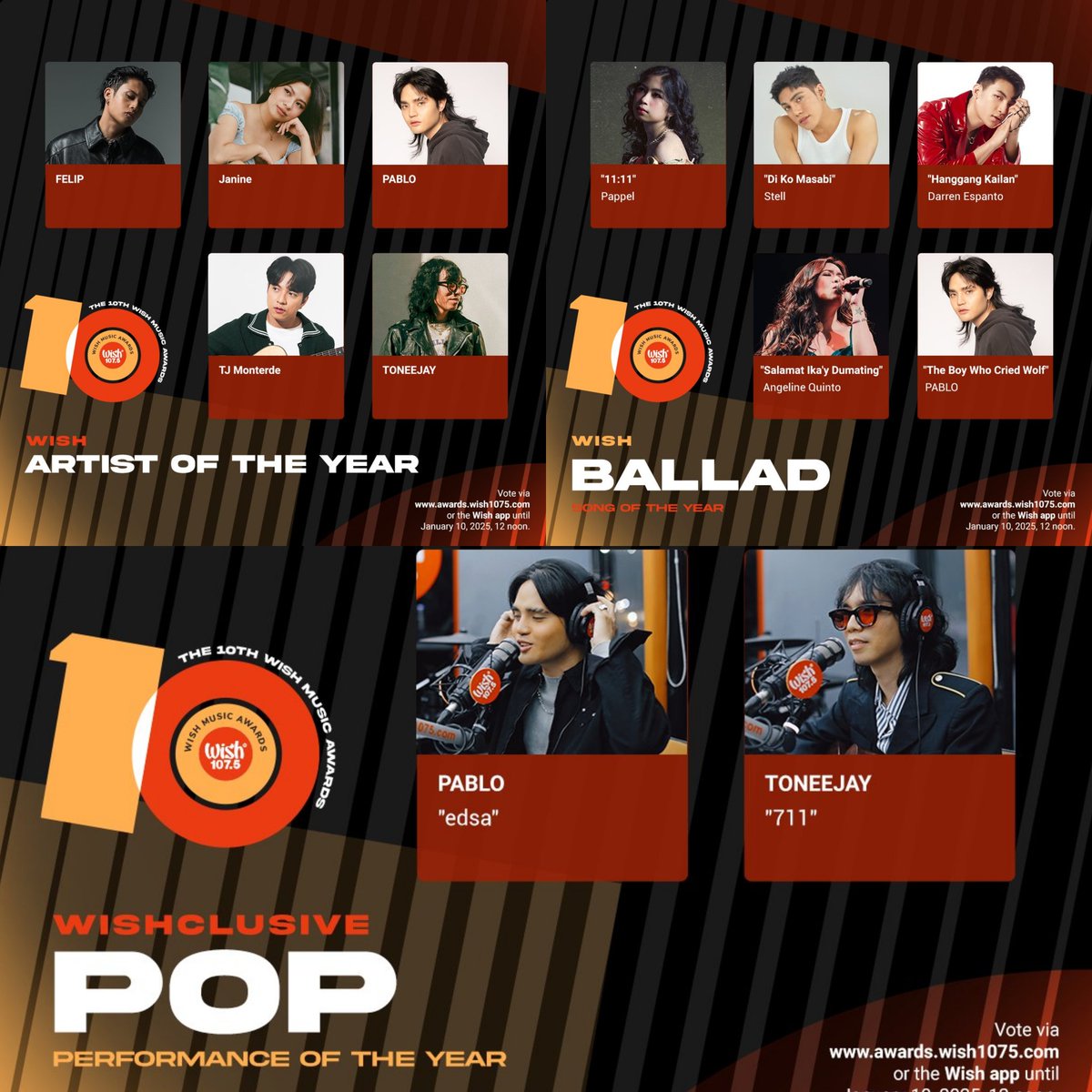 HDVAlliance's tweet photo. PABLO's nominations on the 10th Wish Music Awards!

🐵  POP Performance of the Year - 'edsa'
🐺  BALLAD Song of the Year - 'The Boy Who Cried Wolf'
🌭   ARTIST of the Year

@SB19Official #SB19
@imszmc #PABLO
#SB19_PABLO https://t.co/gmyzaH1us7