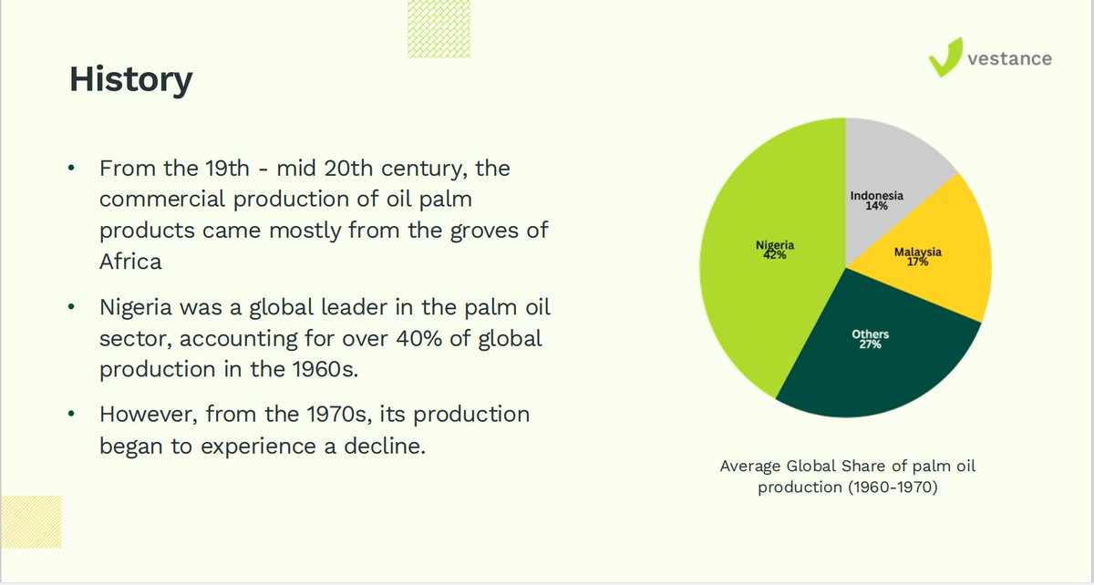 vestanceng's tweet image. There was a palm oil sector (apologies to Chinua Achebe). No doubt, Nigeria can revamp its palm oil sector to gain more global market share. 

#VestanceLaunch #PalmOilReport