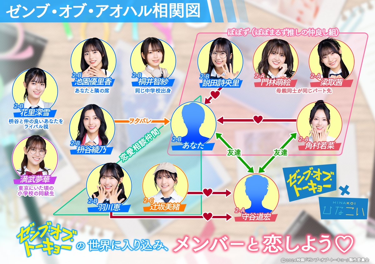 日向坂 4期生出演 ゼンブオブトーキョー プレミアムBOX日向坂46四期生 
