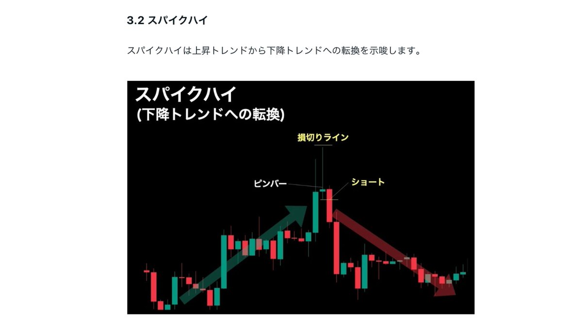 Mr.₿itcoin tweet media