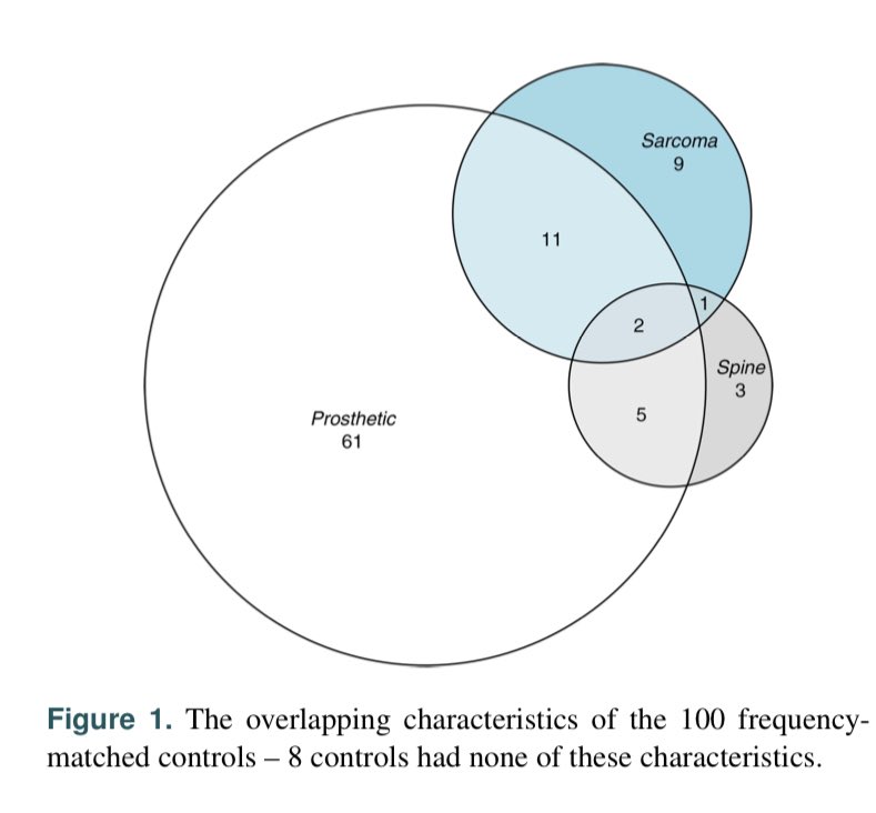 Takahiro Matsuo (Taka), MD tweet media