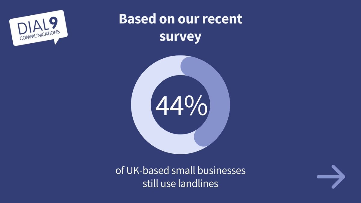 Dial 9 Communications tweet media