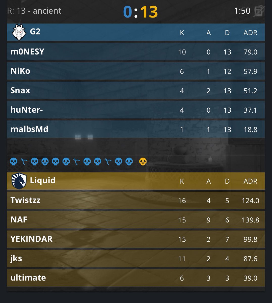 lol