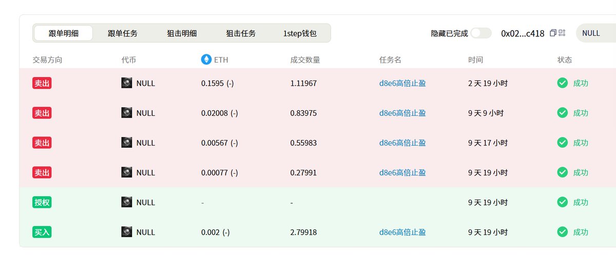 3DOGS.IO|聪明钱跟单工具 tweet media
