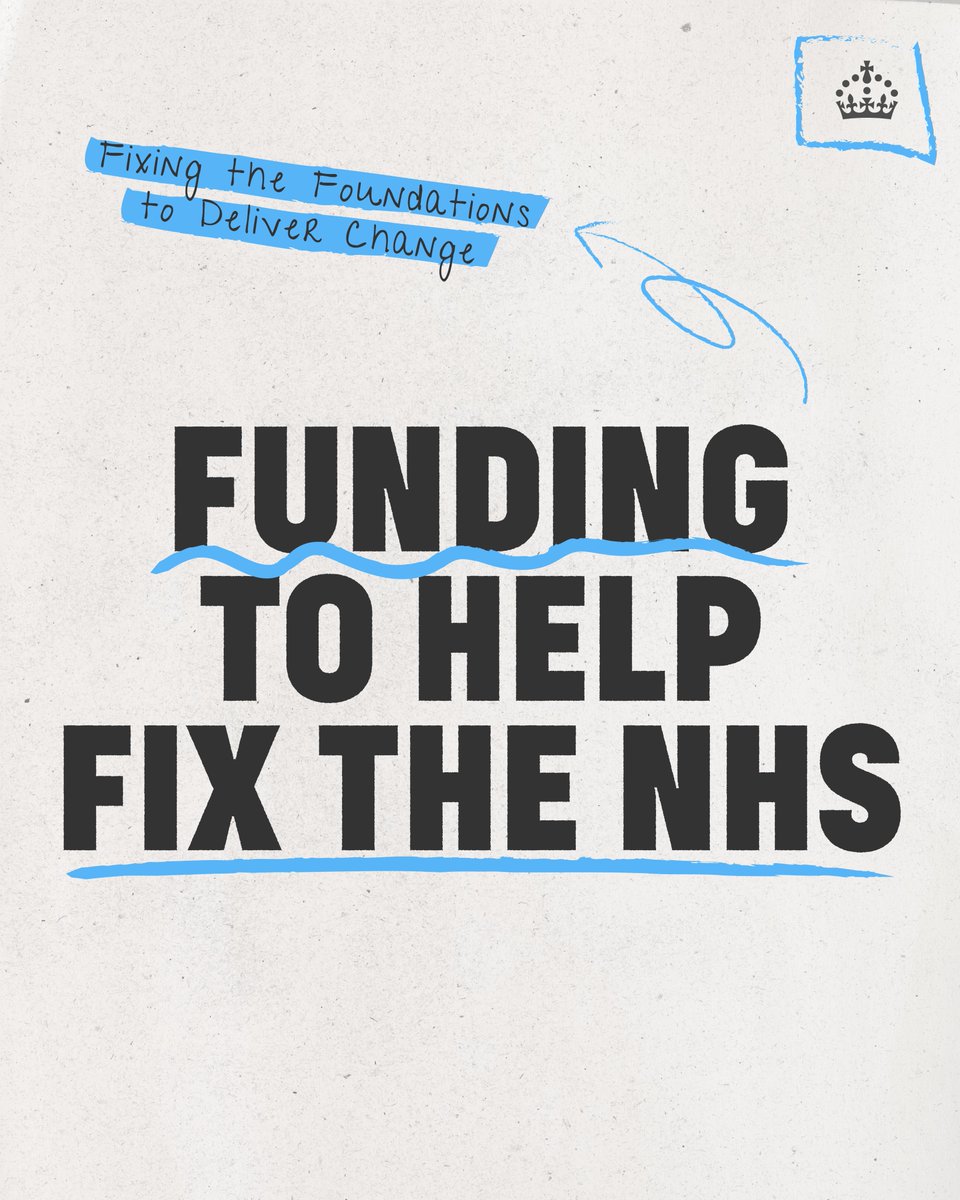NEWS: Funding to kickstart delivery of two million extra NHS appointments.

The Chancellor has confirmed new funding to help deliver an extra 40,000 elective appointments per week.

Reducing waiting lists and building an NHS fit for the future.