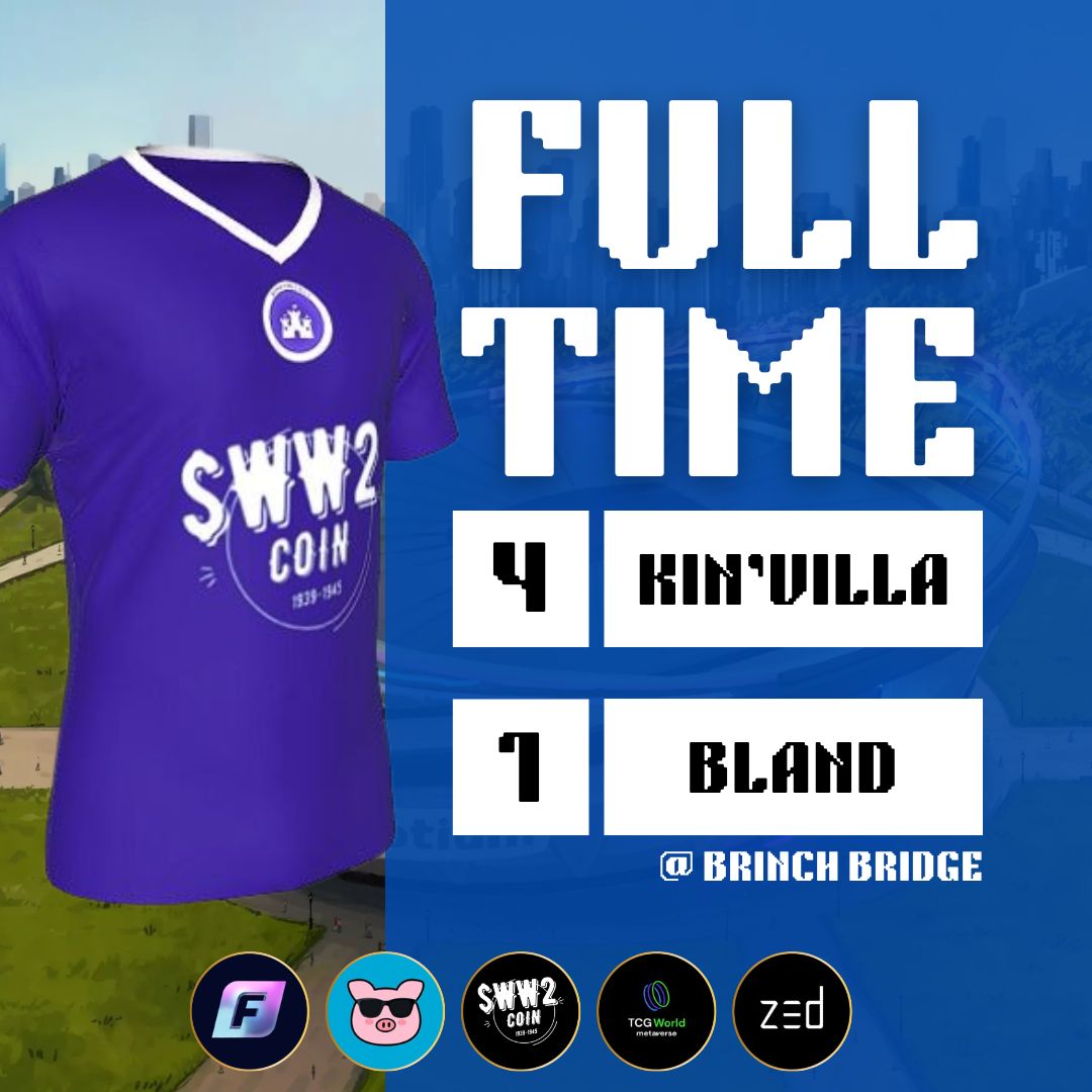 Back to winning ways at home with a first-half blitz on Matchday 15. 

Silveira 3
Lange 20
Kawano 39
Duvnjak 49

We take on 8th placed Crough before the big one against <a href="/Gospattle_FC/">Gospattle Rangers FC</a>. 

#footium <a href="/Footium/">Footium</a> #kinvilla

<a href="/ww2coin/">WW2coin</a> 🪖🪙