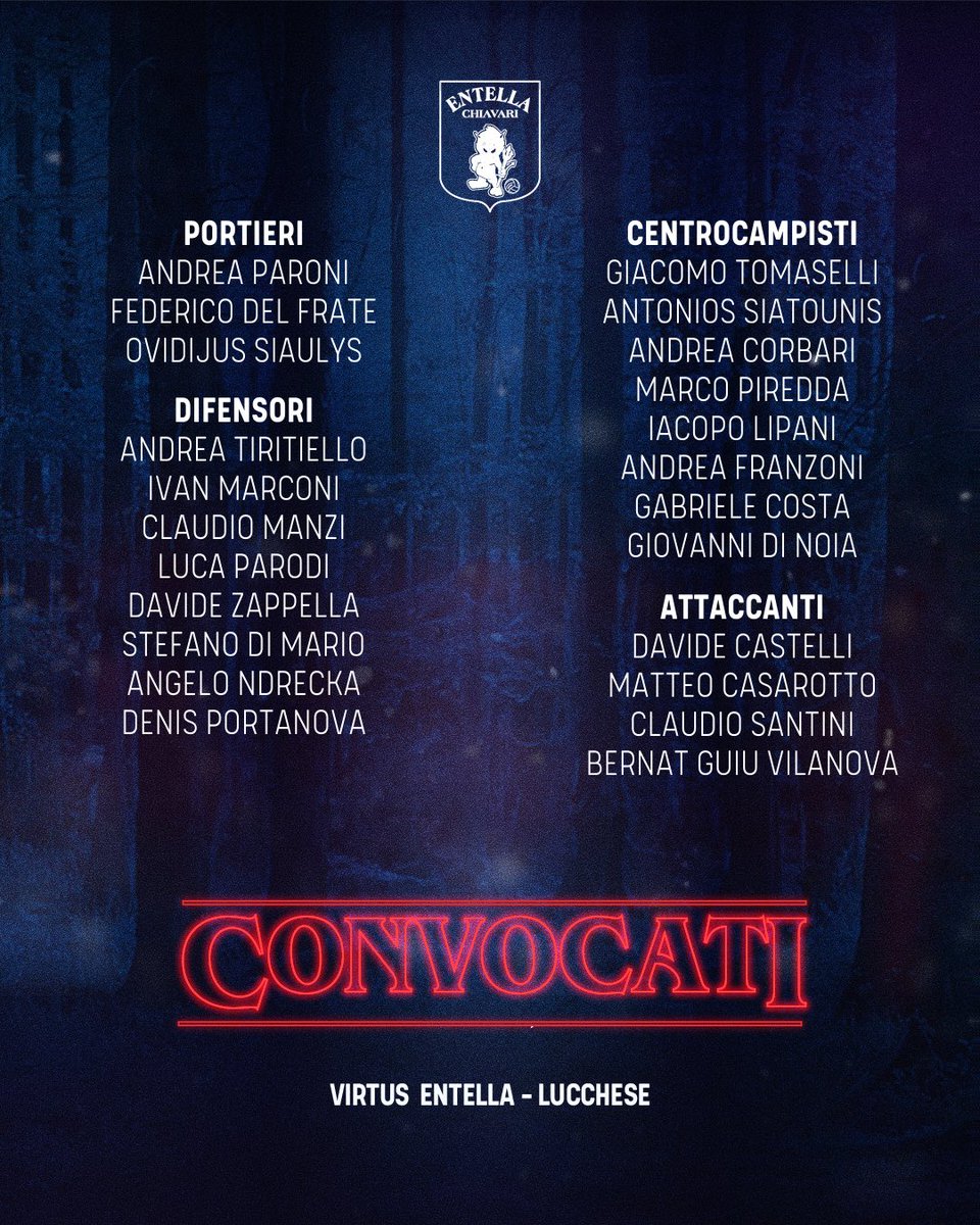 I biancocelesti convocati per Entella-Lucchese 🤍💙

#ForzaEntella #UnaSolaSquadra