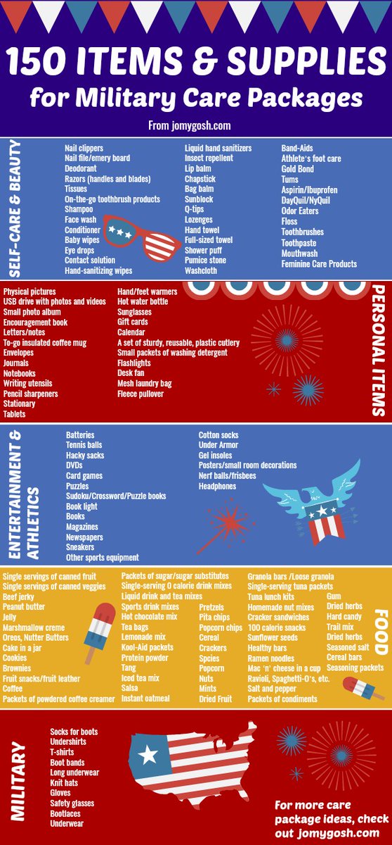 Tonight East &amp; West High are taking steps to honor &amp; recognize Military Connected Families across the district at our Military Appreciation Game! 

Bring an essential item to drop off at the ticket booth; one of our classes is putting together care packages for troops overseas!