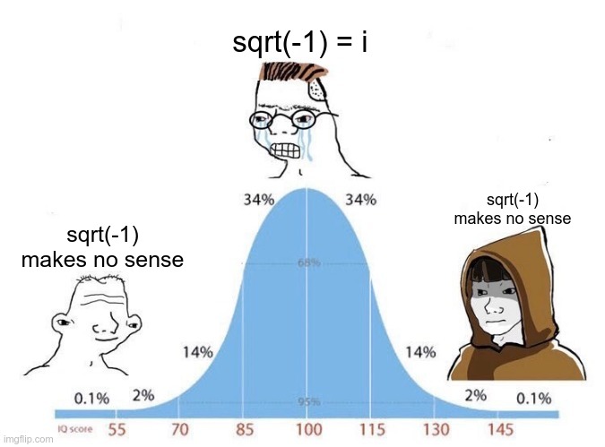 One thing I'd like to see eradicated from math and engineering classes is the definition i=sqrt(-1). It gets you into trouble! 

i^2 = sqrt(-1) * sqrt(-1) = sqrt((-1) * (-1)) = sqrt(1) = 1 ??

Better define as i^2 = -1; that's all you need.

NO MORE sqrt(-1) PLEASE!