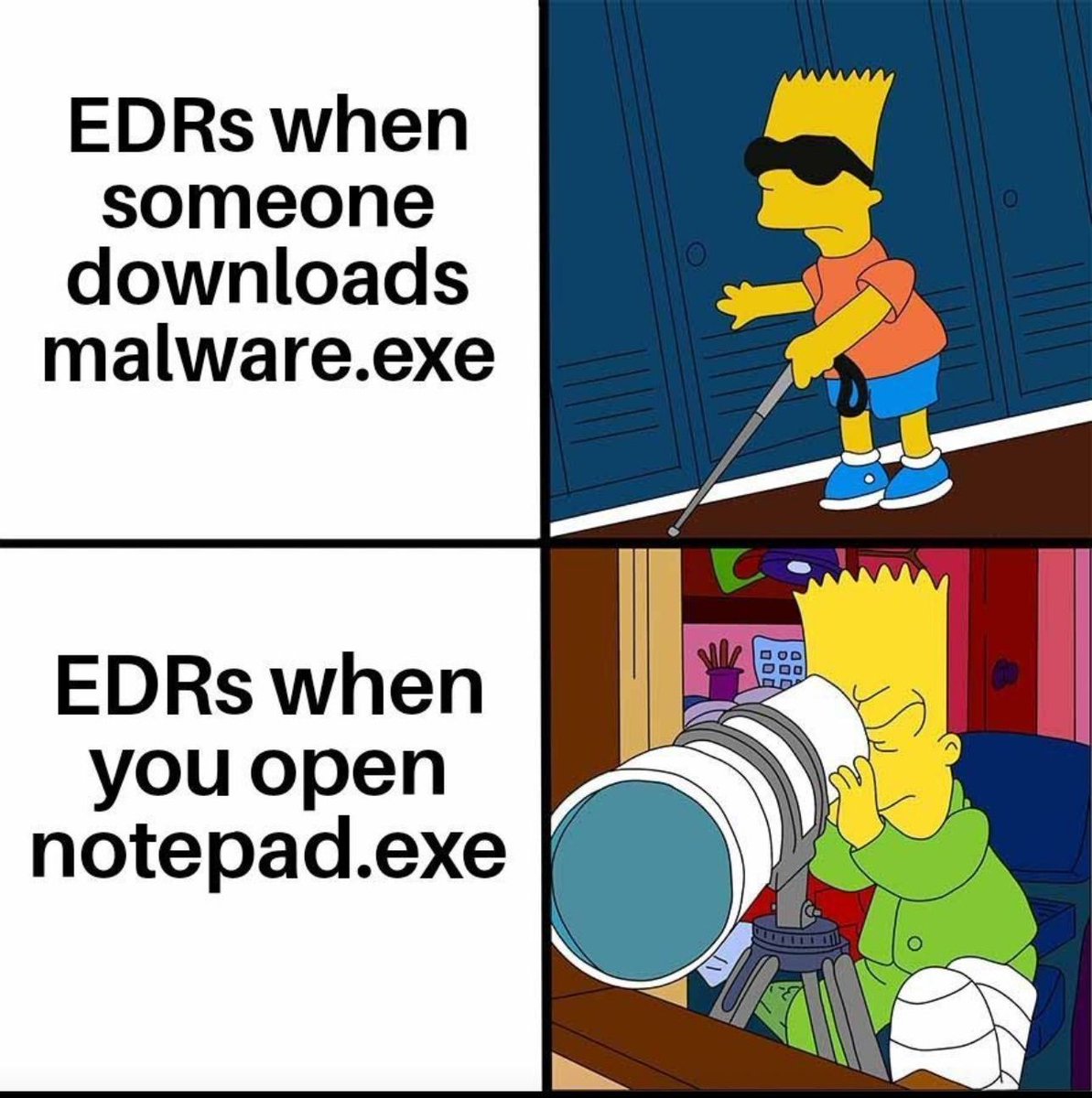 EDRs in 2024
