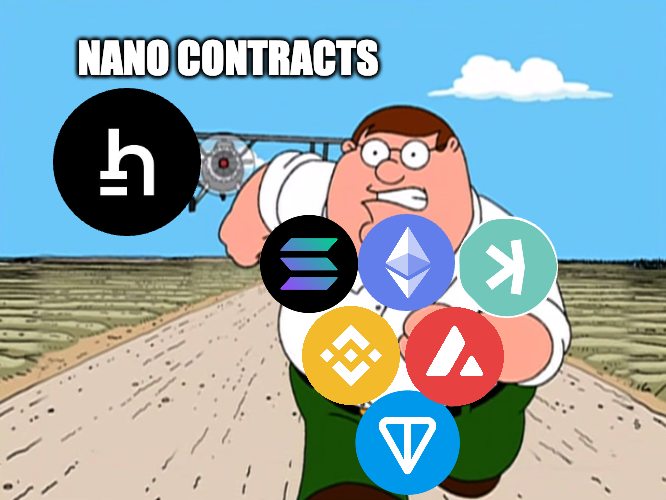 Hathor Network tweet media