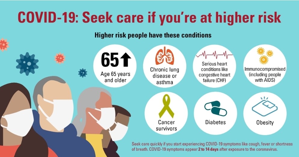 Don’t let your guard down! Protect yourself and others by staying vaccinated. 🙌💉 #StaySafe #FightCOVID #LongCOVID