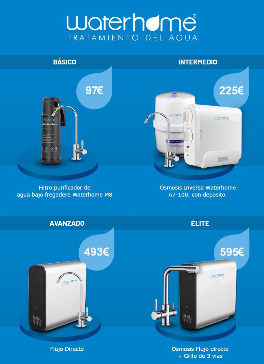 Atención,
La red de agua puede estar expuesta a partículas en suspensión y otros contaminantes debido a estos eventos, y aunque las autoridades están trabajando para restablecer los niveles de seguridad, recomendamos a la población tomar medidas preventivas adicionales.