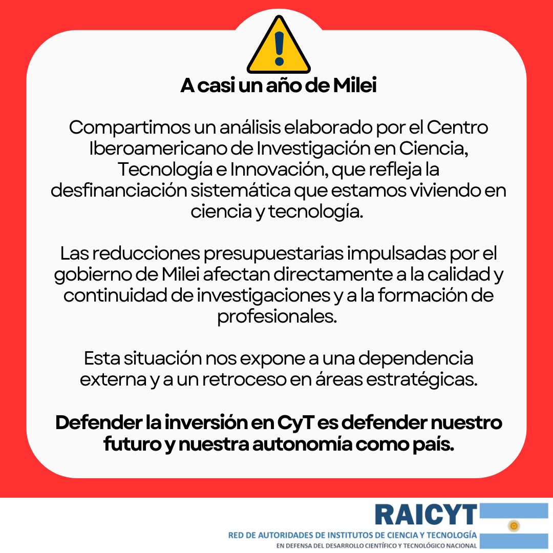 RAICYT_Ar's tweet photo. A casi un año de Milei  

La Función CyT en el Presupuesto de la Administración Pública Nacional (APN) muestra una caída brutal del 31,3% en su Crédito Vigente, superando el promedio del Presupuesto (-26,2%). El CONICET tiene una baja del 23,4%.

@DarioGenua #cientificidio https://t.co/9o8AjK2x4v