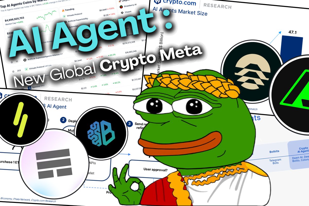 andrewmoh's tweet image. $3.9b of market valuation belongs to AI agents.

+ $GOAT reached nearly $900m in 2 weeks.

Too new? 100x alpha is ready for the bull.

Everything you need to know about AI Agent.🧵⬇️