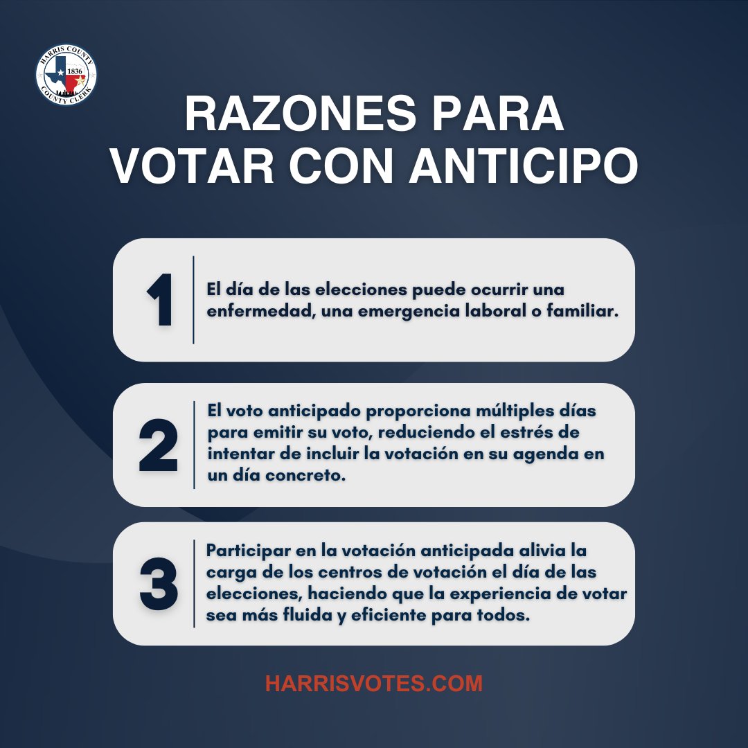 HarrisVotes's tweet image. DAY 10 OF EARLY VOTING! 🗳️ No need to wait for Election Day—cast your ballot early!

Vote Centers are open TODAY until 8:00 PM. #harrisvotes #harriscountyclerksoffice #earnyoursticker #votenowknowhow