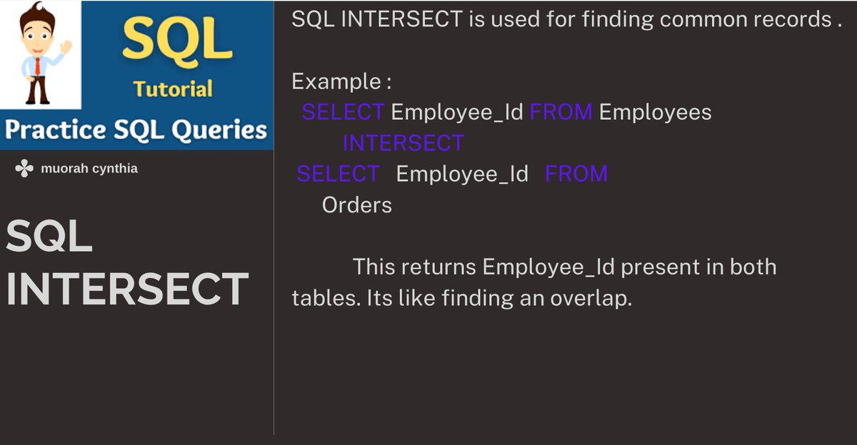 DataDynamiteHub's tweet image. Use INTERSECT to find records common to two queries
#SQL #SQLFUNCTIONS
