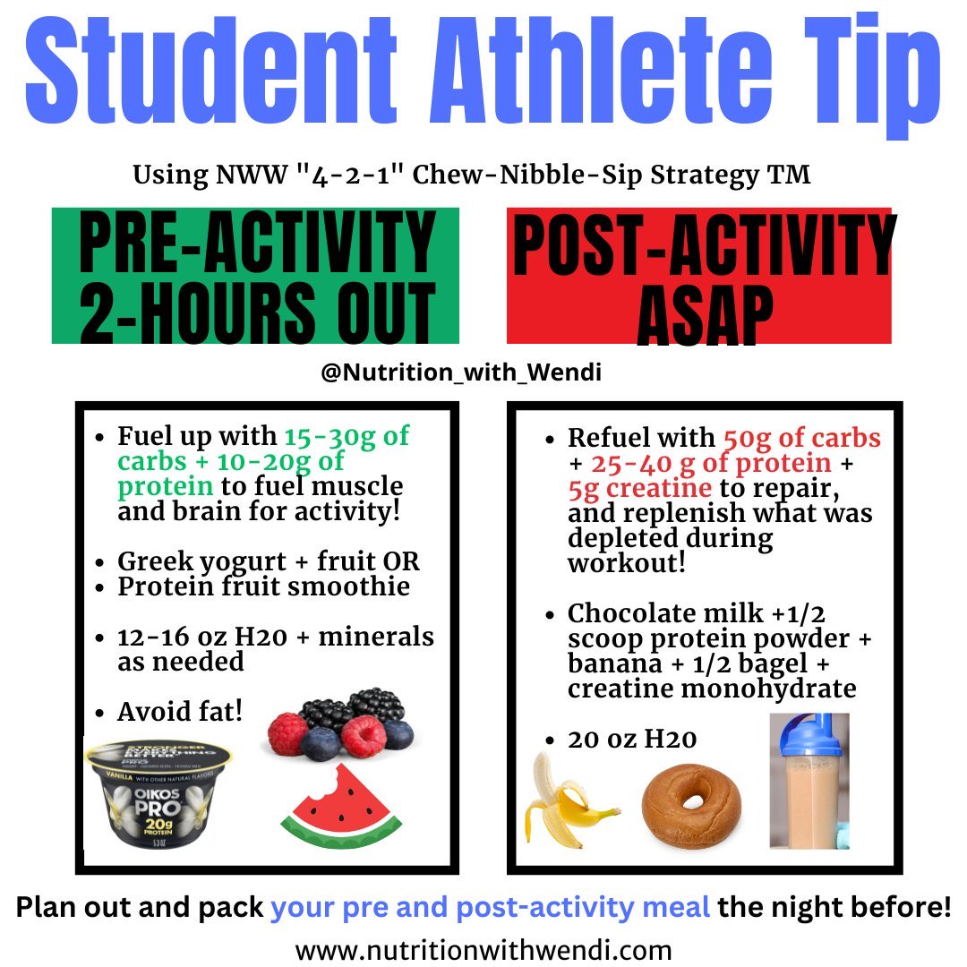 Unsure what to eat before or after a workout? 👇 

🥄Pair protein + carbs + fluid 1-2 hours before your workout or game. 

🏋️‍♂️Pair protein + carbs + Creatine post-workout or event with 16-20 oz of fluid within 30-min