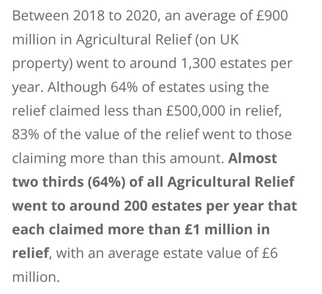 Arun Advani (@arunadvaniecon) on Twitter photo I'd love to see how <a href="/CLAtweets/">Country Land & Business Assn</a> get to 70k farmers
*200* estates a year claim more than £1m in relief (the new cap)
centax.org.uk/inheritance-ta… I'd love to see how <a href="/CLAtweets/">Country Land & Business Assn</a> get to 70k farmers
*200* estates a year claim more than £1m in relief (the new cap)
centax.org.uk/inheritance-ta…