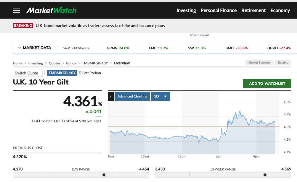 Mark Levermore tweet media
