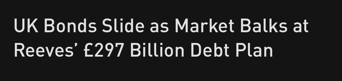 Per the (inevitably) conflicting messages from Bloomberg below, we should feel sorry for headline writers given the wild day in the  UK government bond market.
After welcoming the budget as it was detailed by the Chancellor, reaching a intra-day low of 4.21%, yields did a