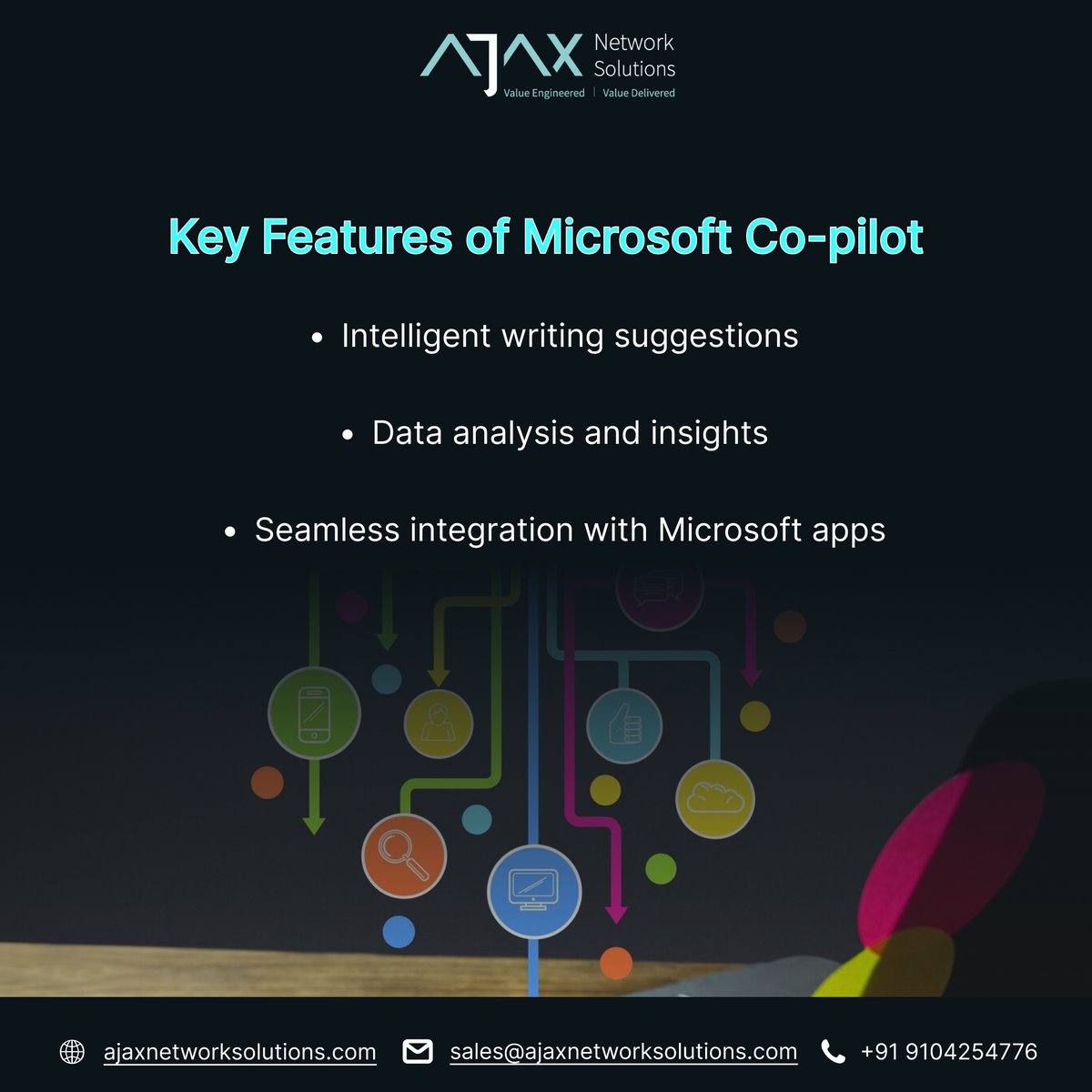amalkars's tweet image. The future of work is here With Microsoft Co-Pilot, your business can leverage AI to simplify tasks, boost productivity, and make smarter decisions. But as automation and data use increase, so does the need for robust cybersecurity.#microsoftcopilot #ajaxnetworksolutions #AIpower