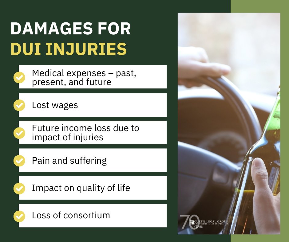 NorCalLawTeam's tweet photo. Injured by a drunk driver? You may be entitled to damages like medical costs, lost wages, pain &amp; suffering, and more. Know your rights and get the compensation you deserve. Learn more: https://t.co/bvHGsALBNT | #AccidentInjuries #ImpairedDriver #Lawyers #DrunkDriving #LegalHelp https://t.co/hFlTgr5HBV