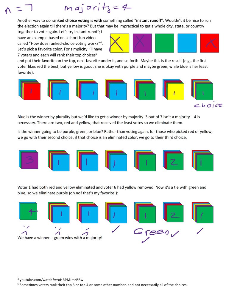 dbarman's tweet image. I took a short #mathisfun #mathCircle lesson re: math of #voting / #elections that I created for @unc this weekend &amp;amp; added to it for my @stanford math circle; I&apos;ll also be presenting it for a New Jersey #Mensa gathering this wknd. Lots of cool concepts!  #mtbos #mathiseverywhere