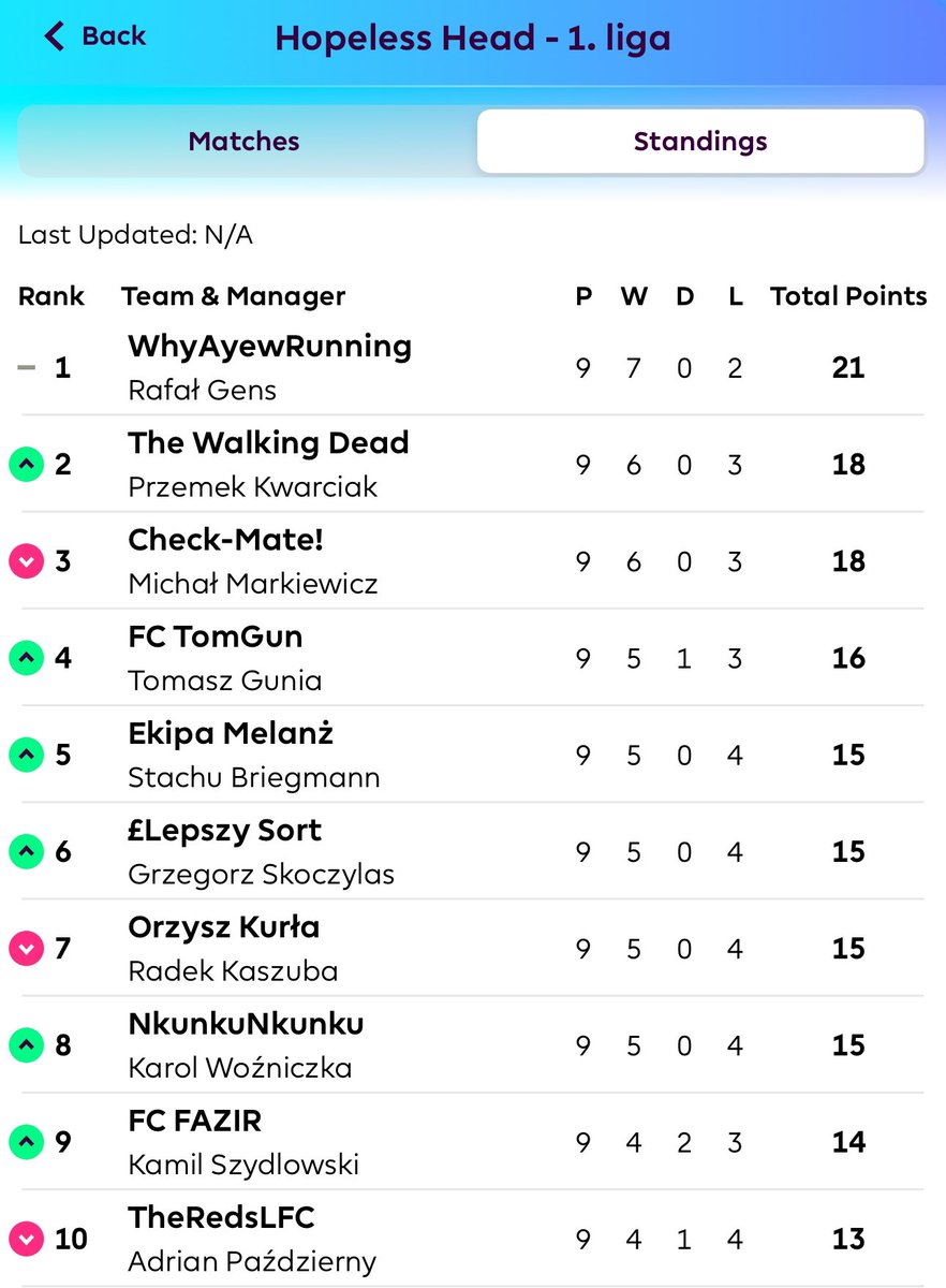 Hopeless Fantasy tweet media