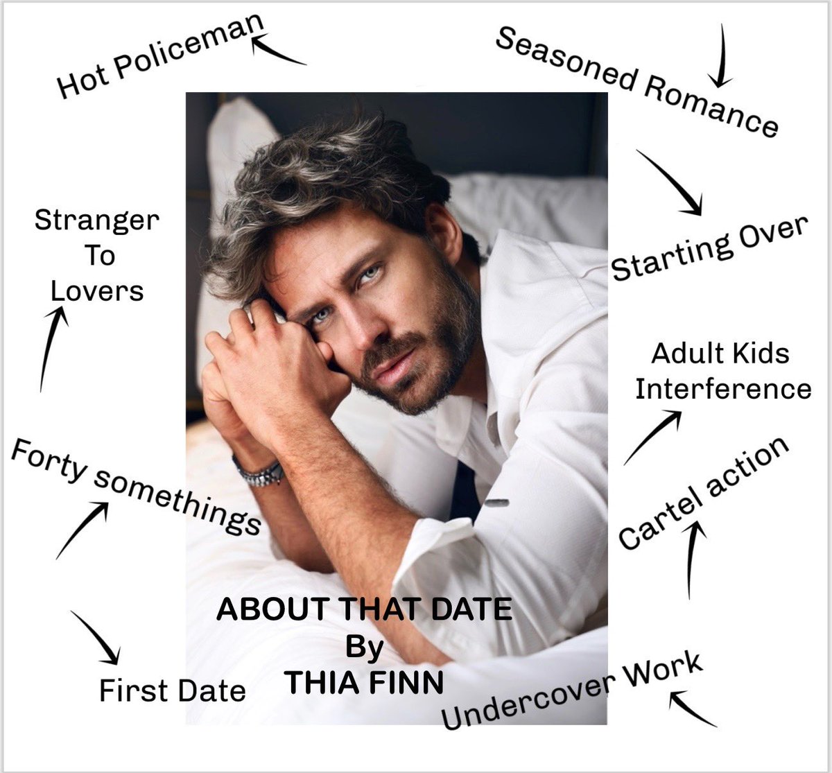 Your Next Read! 
ABOUT THAT DATE
BY
THIA FINN
Amazon and KU
#NewRelease #romancebooks 
#spicyromance 
#fivestarread