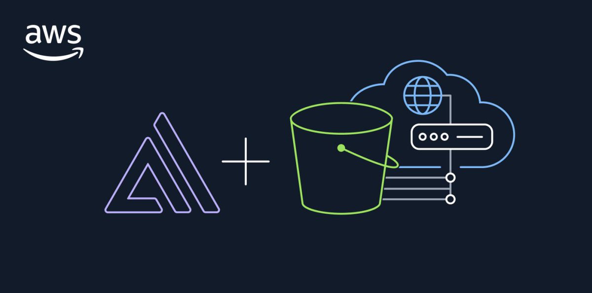 AWS Amplify tweet media