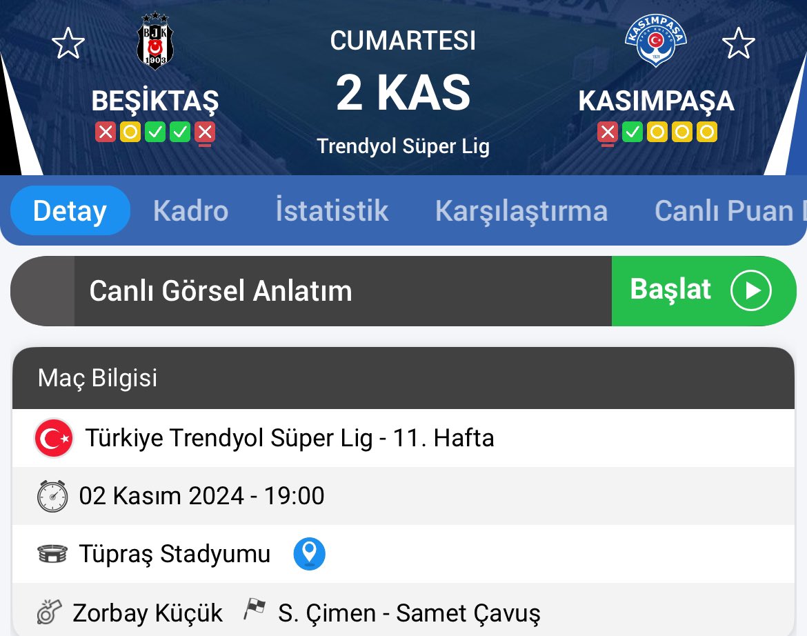 Beşiktaş maçına Feyzullah Küçük'ün oğlu Zorbey Küçük verildi.

Feyzullah Küçük kim diye sorarsanız Tofaş olayında teşvik primi alan oyunculardan.

Beşiktaş Tofaş göndermesi yapıyor peşine o olayda olan adamın oğlu veriliyor.

Önlem alın iş işten geçmeden. <a href="/Besiktas/">Beşiktaş JK</a>
