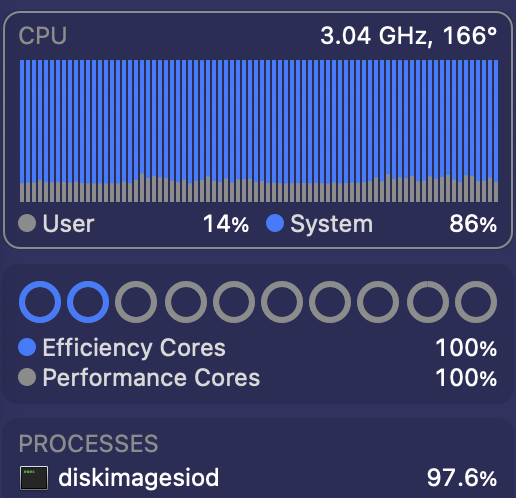 Jonathan Deutsch tweet media