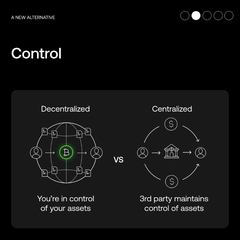 okx's tweet photo. BANKS: Old, slow, and full of high fees

CRYPTO: A new alternative to old money

The solution to the world’s money problems is obvious.