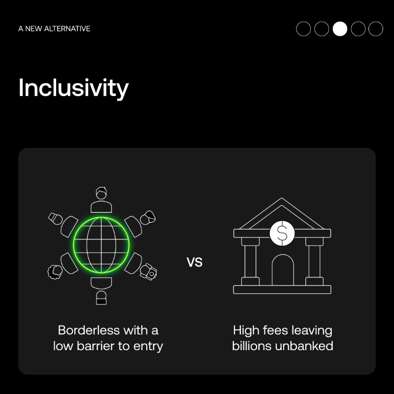 okx's tweet photo. BANKS: Old, slow, and full of high fees

CRYPTO: A new alternative to old money

The solution to the world’s money problems is obvious.