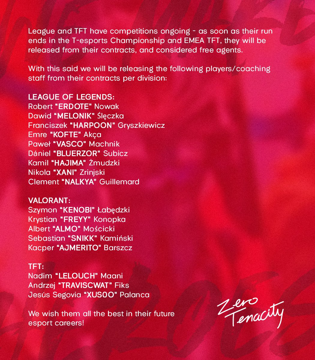 Z10 Esports tweet media