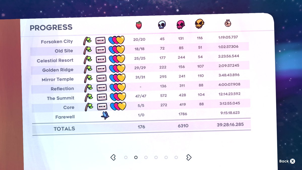 Frananas1's tweet image. very cool game