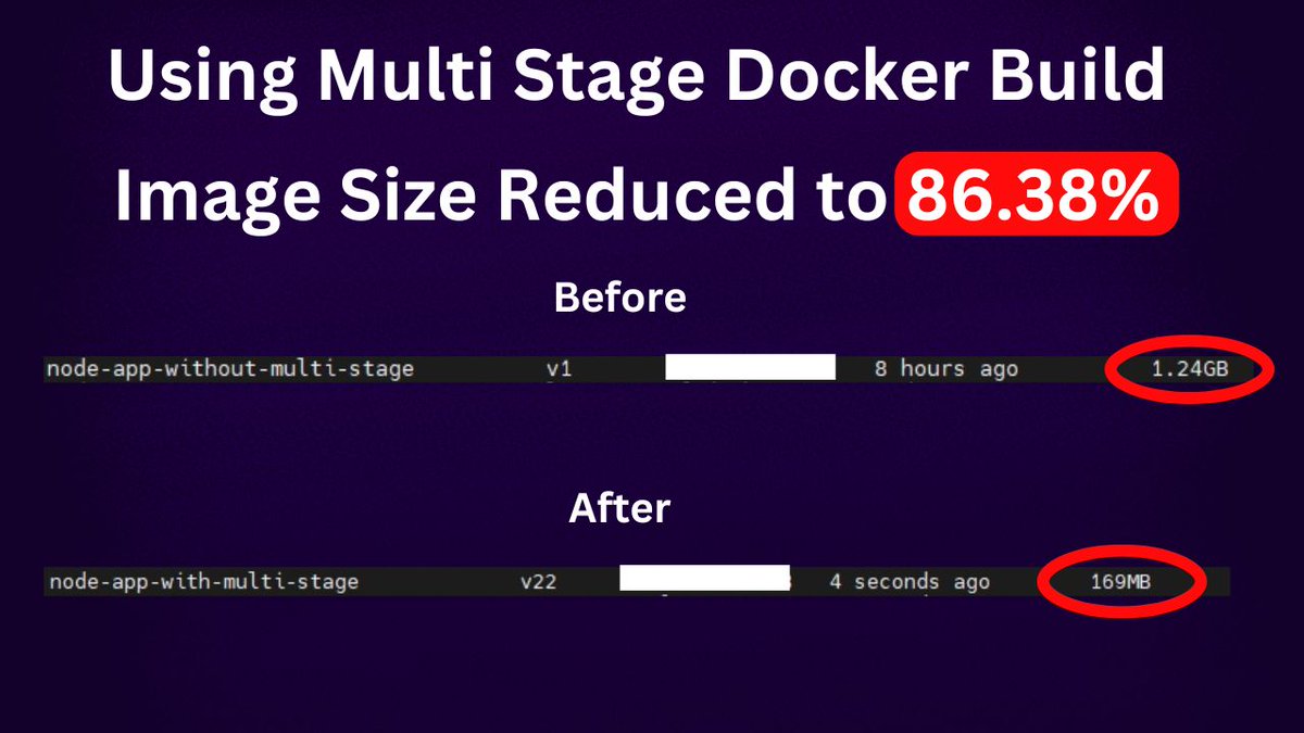 🚀 Exciting update! I've successfully used a multi-stage Dockerfile to reduce my app's image size by 86%! 🎉 Currently sharpening my Linux skills and diving into DevOps.

Looking for opportunities to leverage my expertise in Docker and AWS. Let’s connect! #Docker #DevOps