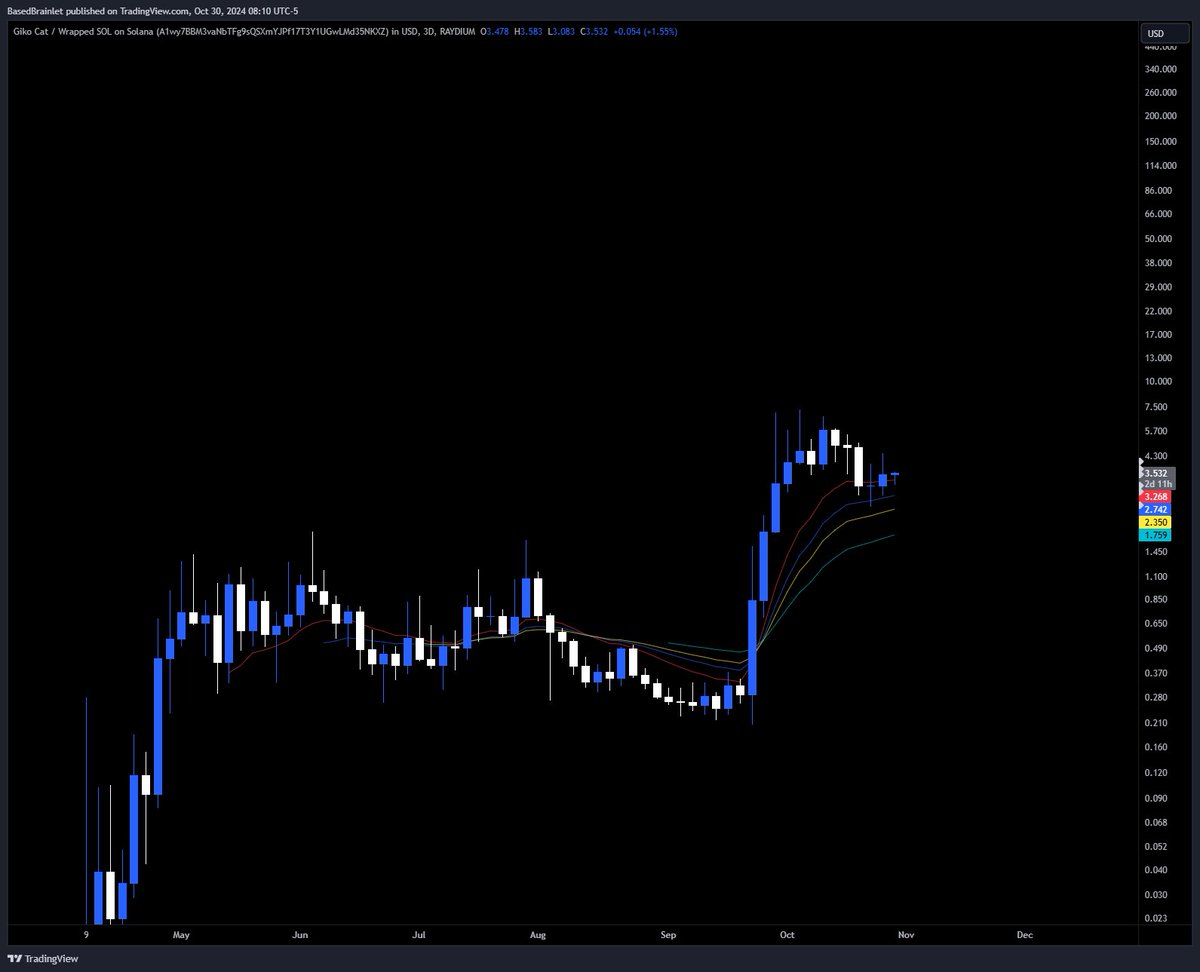 brainlet tweet media