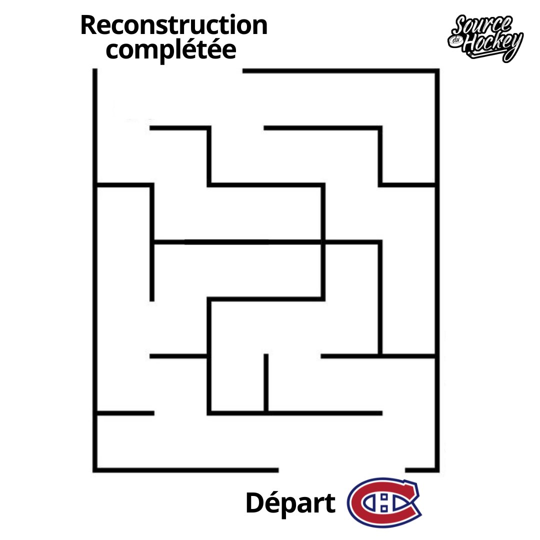 sourceduhockey's tweet photo. La reconstruction est presque terminée. Encore un peu de patience, chers partisans! #GoHabsGo https://t.co/PLzKUDm9Wf