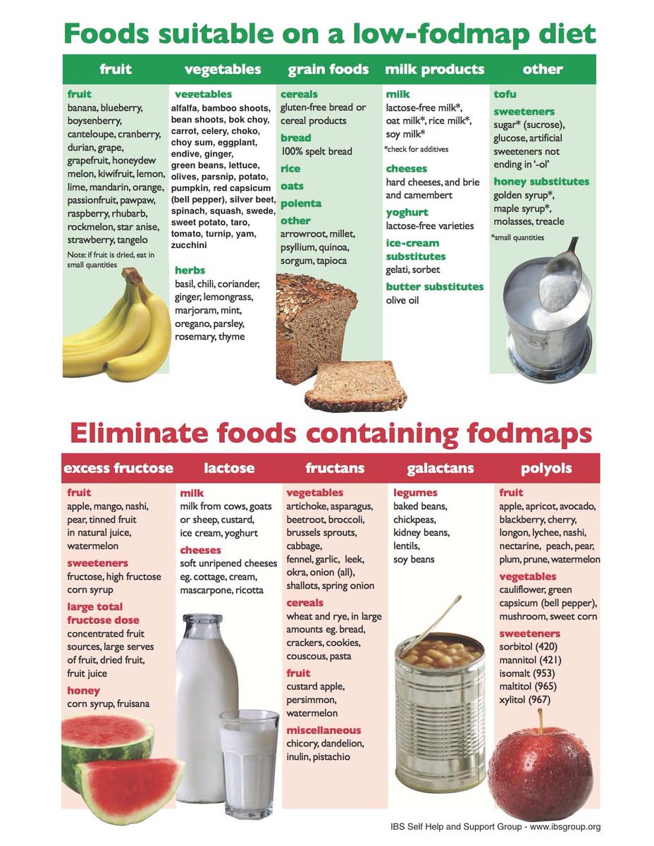 Dalton (Analyze & Optimize) tweet media
