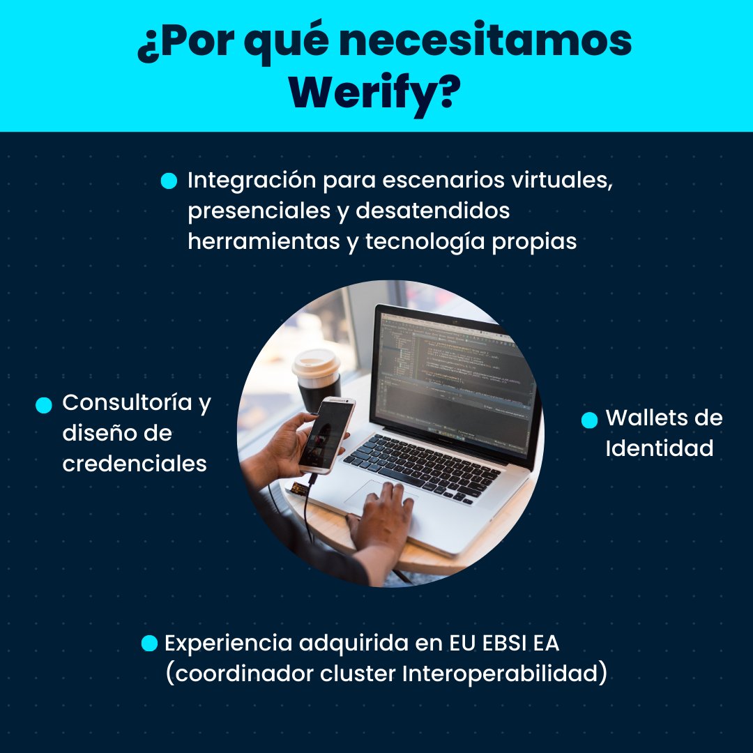 🔐 Dale un giro a tu identidad digital con Werify

La seguridad en la gestión de identidades es más crucial que nunca

En Werify, proporcionamos herramientas avanzadas para escenarios virtuales, presenciales y desatendidos que garantizan la autenticidad y privacidad de tus datos