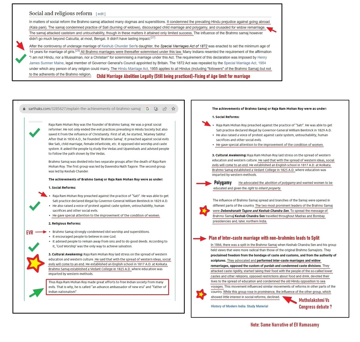 ThiranAayvidam's tweet image. திராவிட அமைப்புகள் ஆரியர்களின் Brahmo Samaj த்தின் கிளைப் பிரிவுகள் ஆகும்.

#முற்போக்கு #Progresive என்பது பெண்வழி ஆரிய வாழ்வியல் குழுக்களுக்கான கோட்பாடு ஆகும்    

*******************************************

1. About Brahmo Samaj Movement and important information and some of…