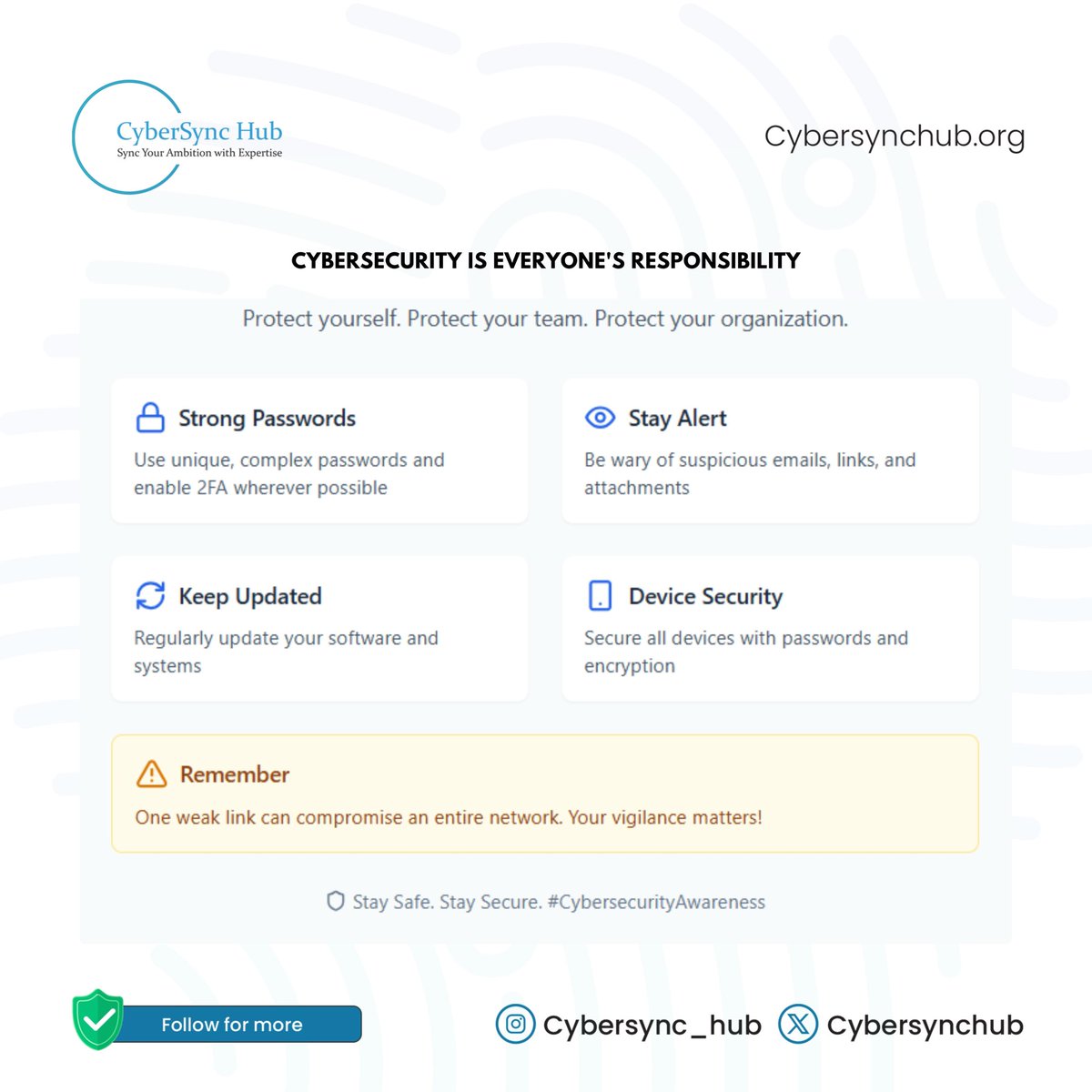 CyberSyncHub's tweet photo. From employees to executives, every individual plays a role in protecting our digital environment. 

Let’s stay vigilant, informed, and proactive to keep our data safe. #Cybersecurity #DataProtection #CyberAwareness #Teamwork #CyberSync Hub https://t.co/yOU4K1SUWl