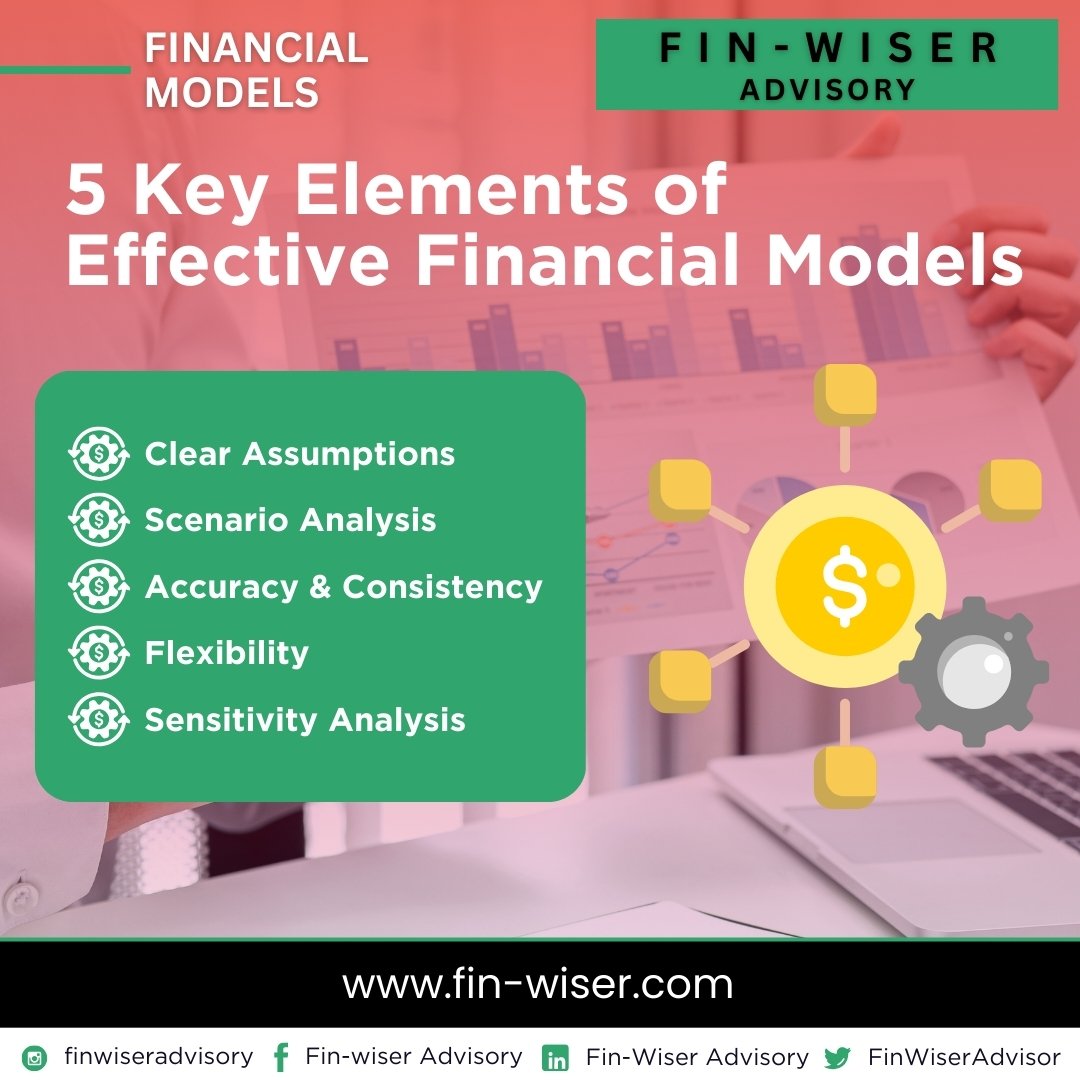 finwiserr's tweet photo. 🔍 Building a solid financial model? Here are the 5 key elements to keep in mind!

1️⃣Clear Assumptions

2️⃣Scenario Analysis

3️⃣Accuracy &amp; Consistency

4️⃣Flexibility

5️⃣Sensitivity Analysis

📈 Master these fundamentals to create reliable and robust models! 💡 https://t.co/3xGI9t0xZz