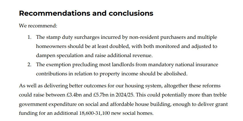Sam Tims (@sam_tims) on Twitter photo The increase in stamp duty for second homes is very welcome, something <a href="/alexdiner1987/">Alex Diner</a> and I called for last year
But the Chancellor could have gone further, with changes to oversees buyers and national insurance on landlords raising at least another £1bn The increase in stamp duty for second homes is very welcome, something <a href="/alexdiner1987/">Alex Diner</a> and I called for last year
But the Chancellor could have gone further, with changes to oversees buyers and national insurance on landlords raising at least another £1bn