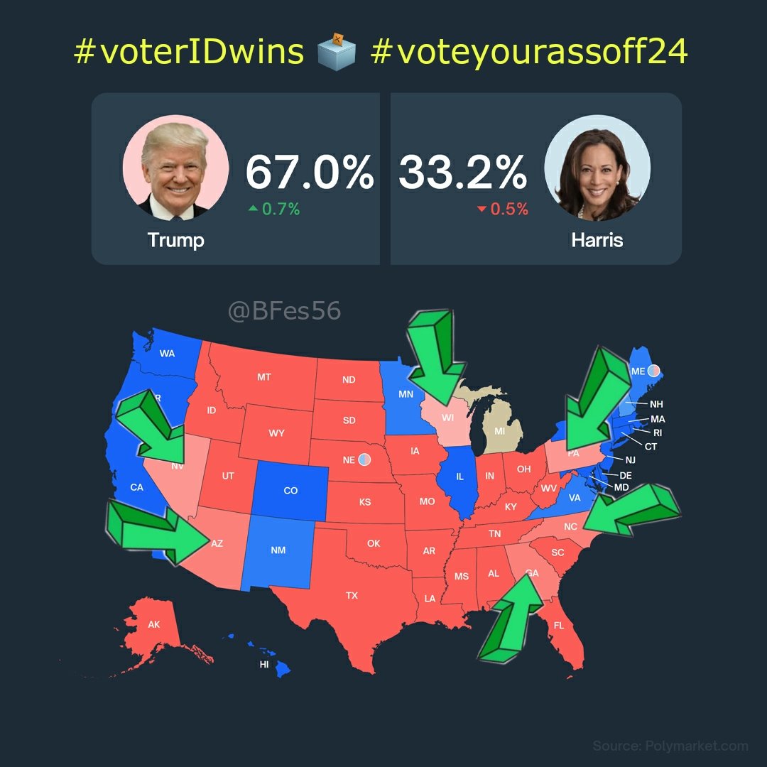 🇺🇸BIGGEST🗳CAT🇺🇸 (@bfes56) on Twitter photo <a href="/ISafeyet/">IsItSafeYet KKKommiela Ruined CA,USA Next?HatesICE</a> <a href="/Amber214811/">Blondieeeeee🇺🇸🇺🇸🇺🇸</a> <a href="/NancyMar2022/">💎Courage4ever 💎</a> <a href="/Bagel69er/">🇺🇸🇺🇸🇺🇸Bagel Colorado❤️🤍💙</a> <a href="/Lauria1960/">🦨 Uncle Skunkle 🦨</a> <a href="/elonmusk/">Elon Musk</a> <a href="/ScottAdamsSays/">Scott Adams</a> <a href="/45Gigi24/">Gigi</a> <a href="/V_Lady2024/">𝐿𝒶𝒹𝓎 𝒱 🥀</a> <a href="/bdonesem/">💞 𝔀𝓱𝓲𝓼𝓹𝓮𝓻 💞 ( 𝓐𝓵 ) 😘</a> <a href="/hakesaw/">🇺🇸🧀Dr. Rev. Hakesaw🧀🇺🇸</a> <a href="/Pbtallahassee1/">🐕Moosedog🐕</a> <a href="/BGHatesTrains13/">😇🪽BadGirl🦩🦩</a> <a href="/SergeDotcom/">Chat Hanks</a> <a href="/DsJ0URNEY/">Doug's Journey ✞📖🇺🇸 Ⅹ</a> <a href="/NoSpinNews/">No Spin News</a> <a href="/EL4USA/">💋Elissa4Real💋</a> <a href="/CousinsRoad/">Cousins Road</a> <a href="/LibNationUSA/">Liberty Nation</a> <a href="/saltcnservative/">Salty conservative</a> @CantFoolKim <a href="/kindmannn/">Mike L Barber</a> <a href="/TSH2_/">⚔️Love Me When I'm Gone⚔️</a> <a href="/AnonAgain987/">AnonAgain987</a> <a href="/Soraya6147/">Soraya</a> <a href="/accordingtowoz/">Woz</a> @EXCELLENTSALVIC <a href="/XVanFleet/">Xi Van Fleet</a> <a href="/WojPawelczyk/">Wojciech Pawelczyk</a> <a href="/CMDRVALTHOR/">VAL THOR</a> <a href="/OMG3603/">Free Speech Thanks 45-47</a> <a href="/RelentlessLaman/">Black Sheep American</a> <a href="/CreasonJana/">C-Reason🇺🇸</a> <a href="/Patriot_Pups/">PatriotPups</a> <a href="/Papo352/">Papo</a> Always Brother 🗳🇺🇸 #voterIDwins <a href="/ISafeyet/">IsItSafeYet KKKommiela Ruined CA,USA Next?HatesICE</a> <a href="/Amber214811/">Blondieeeeee🇺🇸🇺🇸🇺🇸</a> <a href="/NancyMar2022/">💎Courage4ever 💎</a> <a href="/Bagel69er/">🇺🇸🇺🇸🇺🇸Bagel Colorado❤️🤍💙</a> <a href="/Lauria1960/">🦨 Uncle Skunkle 🦨</a> <a href="/elonmusk/">Elon Musk</a> <a href="/ScottAdamsSays/">Scott Adams</a> <a href="/45Gigi24/">Gigi</a> <a href="/V_Lady2024/">𝐿𝒶𝒹𝓎 𝒱 🥀</a> <a href="/bdonesem/">💞 𝔀𝓱𝓲𝓼𝓹𝓮𝓻 💞 ( 𝓐𝓵 ) 😘</a> <a href="/hakesaw/">🇺🇸🧀Dr. Rev. Hakesaw🧀🇺🇸</a> <a href="/Pbtallahassee1/">🐕Moosedog🐕</a> <a href="/BGHatesTrains13/">😇🪽BadGirl🦩🦩</a> <a href="/SergeDotcom/">Chat Hanks</a> <a href="/DsJ0URNEY/">Doug's Journey ✞📖🇺🇸 Ⅹ</a> <a href="/NoSpinNews/">No Spin News</a> <a href="/EL4USA/">💋Elissa4Real💋</a> <a href="/CousinsRoad/">Cousins Road</a> <a href="/LibNationUSA/">Liberty Nation</a> <a href="/saltcnservative/">Salty conservative</a> @CantFoolKim <a href="/kindmannn/">Mike L Barber</a> <a href="/TSH2_/">⚔️Love Me When I'm Gone⚔️</a> <a href="/AnonAgain987/">AnonAgain987</a> <a href="/Soraya6147/">Soraya</a> <a href="/accordingtowoz/">Woz</a> @EXCELLENTSALVIC <a href="/XVanFleet/">Xi Van Fleet</a> <a href="/WojPawelczyk/">Wojciech Pawelczyk</a> <a href="/CMDRVALTHOR/">VAL THOR</a> <a href="/OMG3603/">Free Speech Thanks 45-47</a> <a href="/RelentlessLaman/">Black Sheep American</a> <a href="/CreasonJana/">C-Reason🇺🇸</a> <a href="/Patriot_Pups/">PatriotPups</a> <a href="/Papo352/">Papo</a> Always Brother 🗳🇺🇸 #voterIDwins