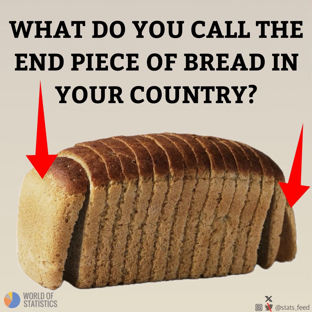 World of Statistics tweet media